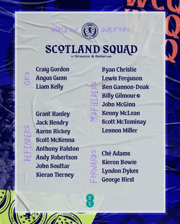 苏格兰公布世预赛名单：麦克托米奈领衔 蒂尔尼本多克在列